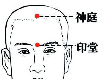 你知道头部穴位按摩常用穴位位置和主治病症吗