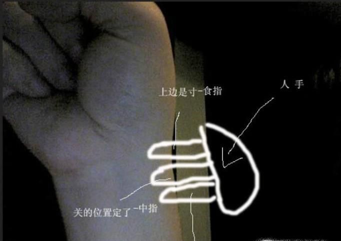 把脉的正确方法