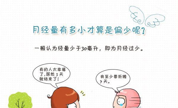 月经量少有什么危害