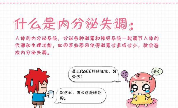 内分泌失调是什么