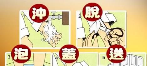 表皮烫伤，手被烫伤，浅二度烫伤怎么办？