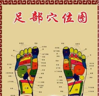 脚部反射区的自我疗法