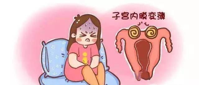 子宫内膜变薄
