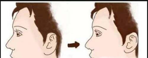 用鼻子和用嘴呼吸对脸型真的有影响么？