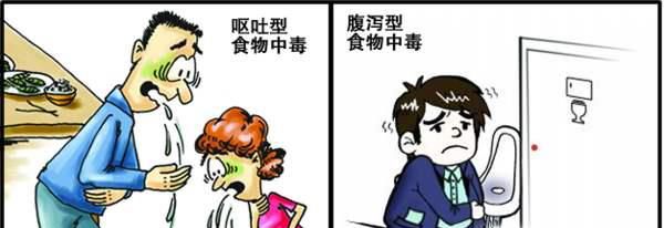 食物中毒后怎么办