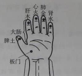 小儿推拿治疗宝宝便秘手法